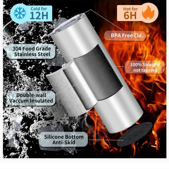 All different tumbler 20 oz NEW free shipping - Picture 5 of 5